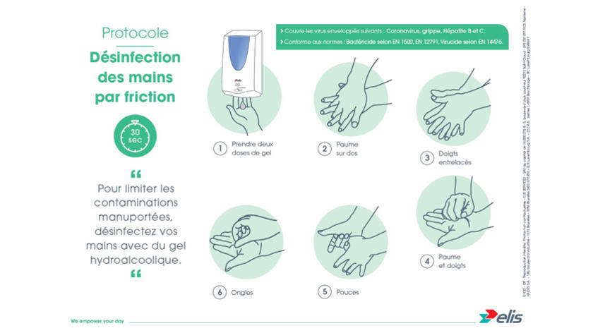 Protocole_désinfection des mains par friction_avec No Touch