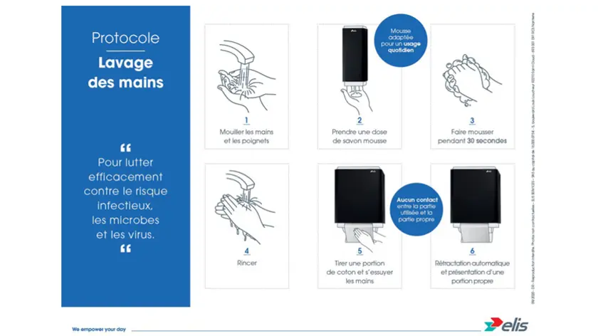 Protocole_fusion_lavage_mains_tertiaire_No Touch+EM coton