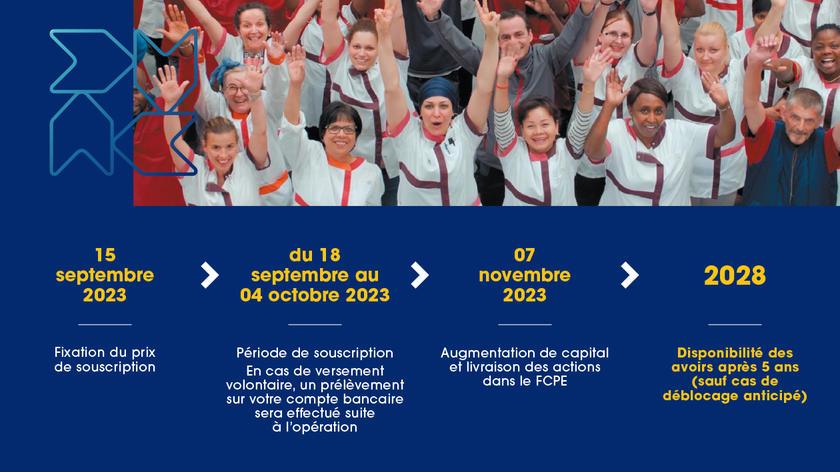 EFA 2023 calendrier
