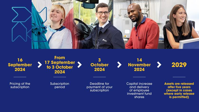 EFA 2024 Calendar
