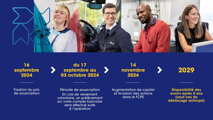 EFA 2024 Calendrier