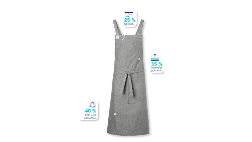 W2W Apron