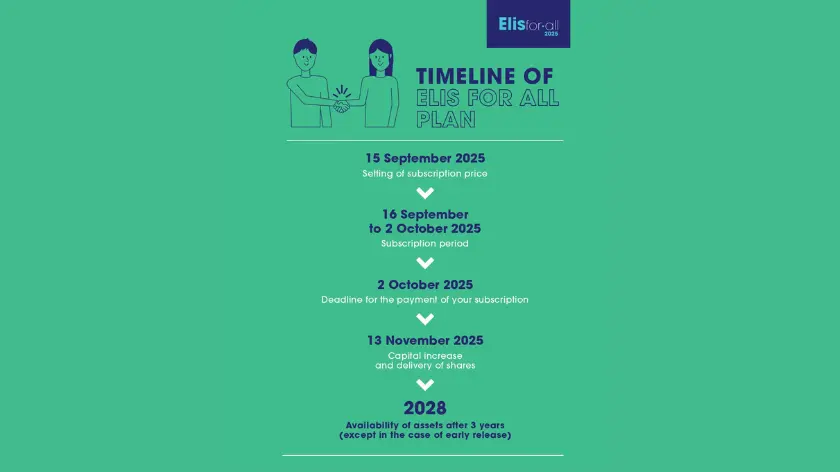 EFA 2025 Calendar