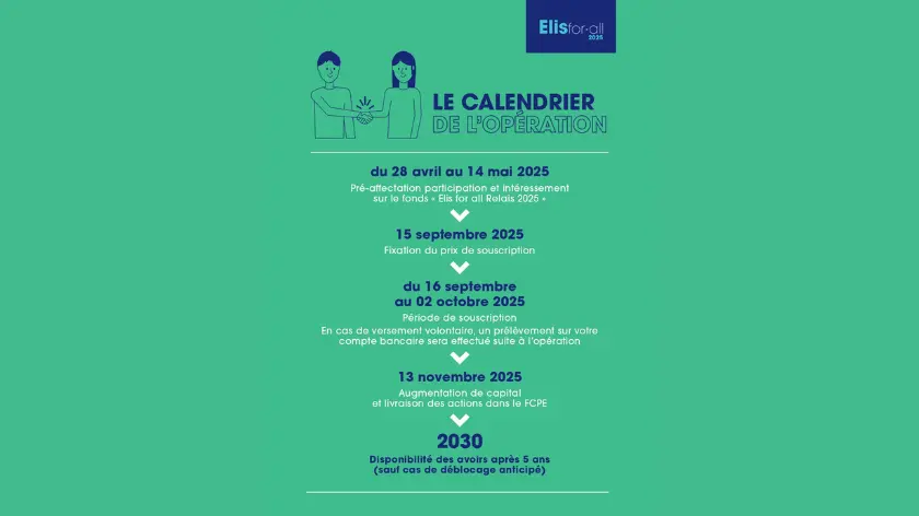 EFA 2025 Calendrier