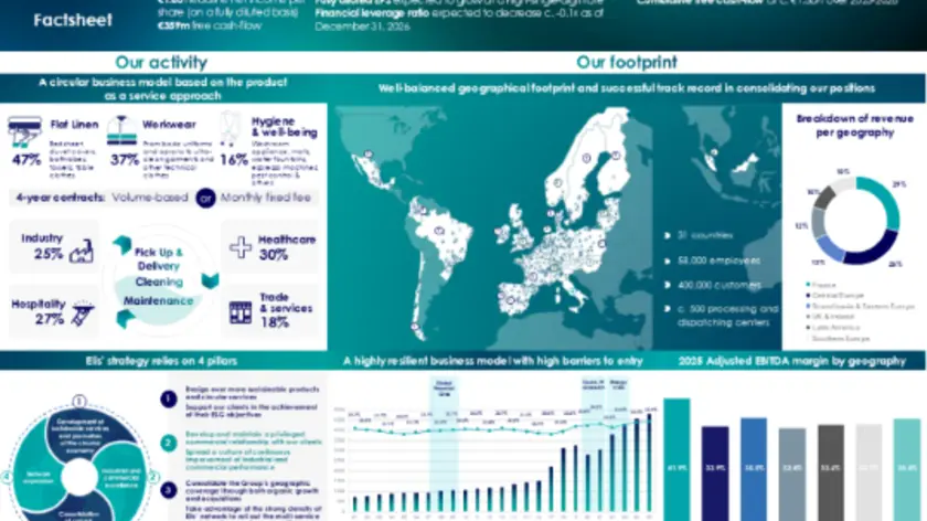 Factsheet 2026 - page