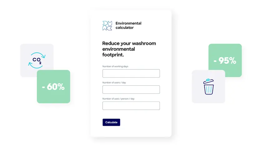 Environmental calculator
