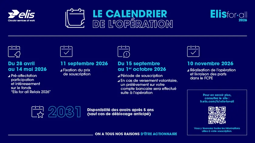 Calendrier EFA 2026
