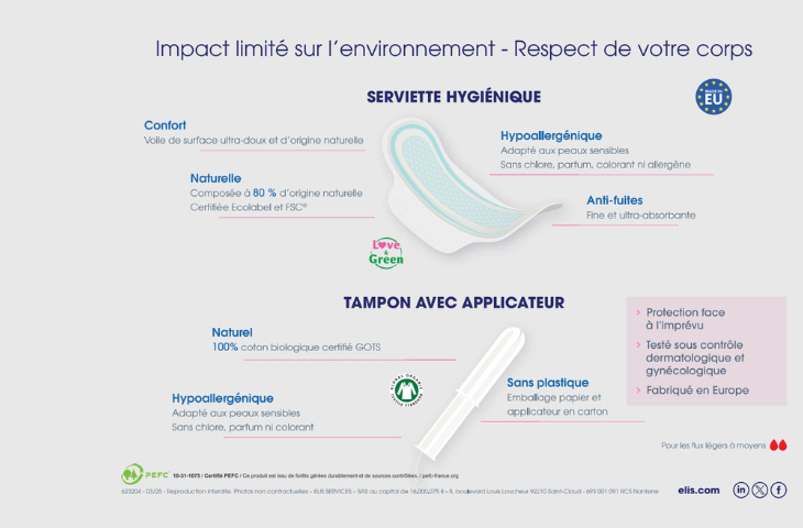 Ladybox - Composition produits menstruels